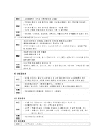 청소년기의 스트레스 및 정신건강 문제와 대안분석-9