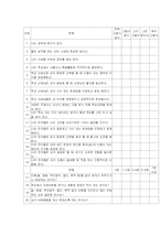 아버지의 알코올중독이 청소년 자녀의 적응에 미치는 영향-18
