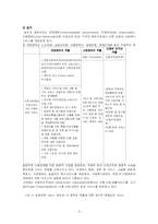 장애인복지 법제의 문제점 및 정책 제언-9