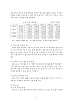 대한항공 마케팅전략-12