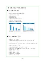 [매체경영] 무료신문 메트로(metro) 매체경영 사례 분석-9