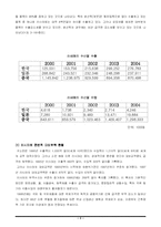 [국제관계론] 수산물 무역-6
