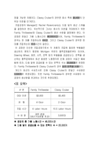 [경영과학] Automobile Alliance사 사례-4
