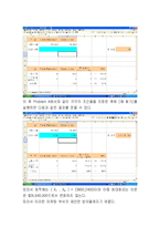 [경영과학] Automobile Alliance사 사례-13