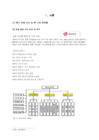 [경영학] 롯데제과 마케팅 및 경영 윤리적 접근-3