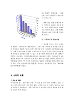 [광고기획제작] 속옷 브랜드 `yes`의 패션내의 sweetlie 광고기획서-10