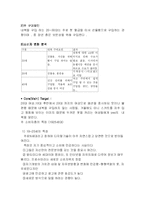 [광고기획제작] 속옷 브랜드 `yes`의 패션내의 sweetlie 광고기획서-11