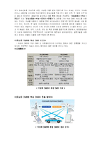 [정보기술] 유비쿼터스와 DMB-6