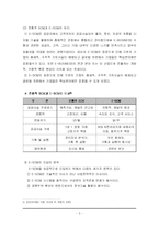 [글로벌이비즈니스] FedEx 페덱스 SCM혁신 사례-6