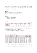 [인터넷비즈니스모델] 위즈위드 WIZWID의 분석과 경쟁우위 전략-9