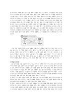 [조직문화] 유한킴벌리의 조직문화-5