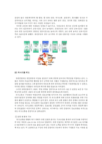 [조직문화] 유한킴벌리의 조직문화-9