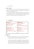 [사업계획서] 레포츠 보물섬 게임-5