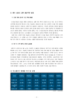 [소비자행동론] PAVV(파브)와 X-Canvas(엑스캔버스)의 비교 분석을 통한 X-Canvas의 발전 전략-4