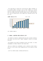 [마케팅조사론] SKT(sk텔레콤) 번호이동성 설문 연구조사-4