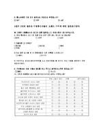 [마케팅조사론] SKT(sk텔레콤) 번호이동성 설문 연구조사-9