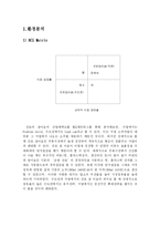 CJ의 진로인수 전략-3