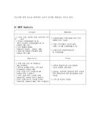 CJ의 진로인수 전략-5