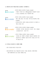 G마켓 `브랜드 판매촉진`의 시사점-3