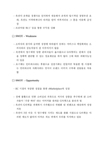 G마켓 `브랜드 판매촉진`의 시사점-7