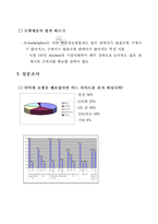 G마켓 `브랜드 판매촉진`의 시사점-9
