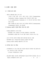 G마켓 `브랜드 판매촉진`의 시사점-15