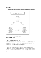 [인적자원관리] 현대자동차 경력개발제도 연구 -CDR(직무전환을 통한 능력개발제도)를 중심으로-6