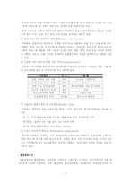 [조직행동이론] 유한킴벌리 경영혁신-7