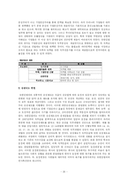 [조직행동이론] 유한킴벌리 경영혁신-20