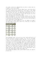 도요타 자동차의 성공 사례-4