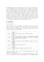 도요타 자동차의 성공 사례-8
