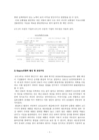 [품질경영] 6sigma(6시그마, 식스시그마)경영에 대한 고찰-5