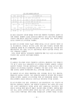 [품질경영] 6sigma(6시그마, 식스시그마)경영에 대한 고찰-16