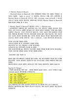 [호텔경영] Marriott International(메리어트) 다중 브랜드적 전략-11