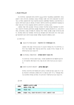 [국제마케팅] 미스터 피자의 중국진출-3