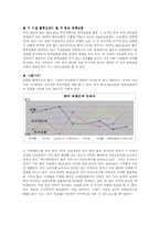 [경영정책] 메트라이프 METLIFE 생명보험의 이슈와 전략 보고서-8