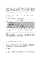 [경영정책] 메트라이프 METLIFE 생명보험의 이슈와 전략 보고서-10