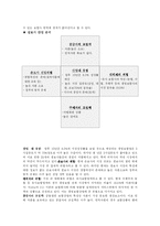 [경영정책] 메트라이프 METLIFE 생명보험의 이슈와 전략 보고서-11