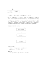 [인사관리] 금호타이어의 우수인재 확보전략-13