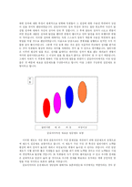 [인사관리] 금호타이어의 우수인재 확보전략-20