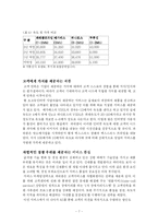 [경영학] 무선인터넷 서비스 시장에 대한 지역방송(케이블) 인터넷서비스 사업자의 대응 방안 분석-8