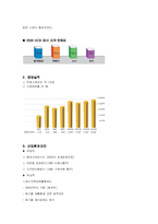[기업분석] 후지제록스 FUJI XEROX 의 환경마케팅-6