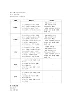 [기업분석] 후지제록스 FUJI XEROX 의 환경마케팅-12