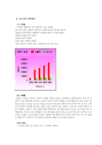 [마케팅] CNN의 성공 매커니즘의 발견-6