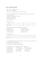 [외식경영] 커피전문점 업계의 현황 및 경영이슈-14