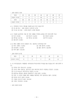 [외식경영] 커피전문점 업계의 현황 및 경영이슈-15