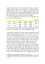 [현대기업] 리더십,경영철학을 중심으로 한 삼성전자와 팬택 비교-4