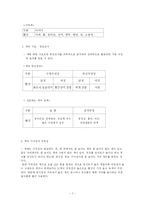 [컬러마케팅] 레드마케팅의 활용사례와 그 성과-7