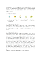 [전자상거래] 옥션의 수익배분 프로그램의 성과 및 성공요인-4