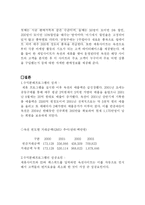 [전자상거래] 옥션의 수익배분 프로그램의 성과 및 성공요인-5